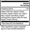 Women’s Hormone Balance - Image 6